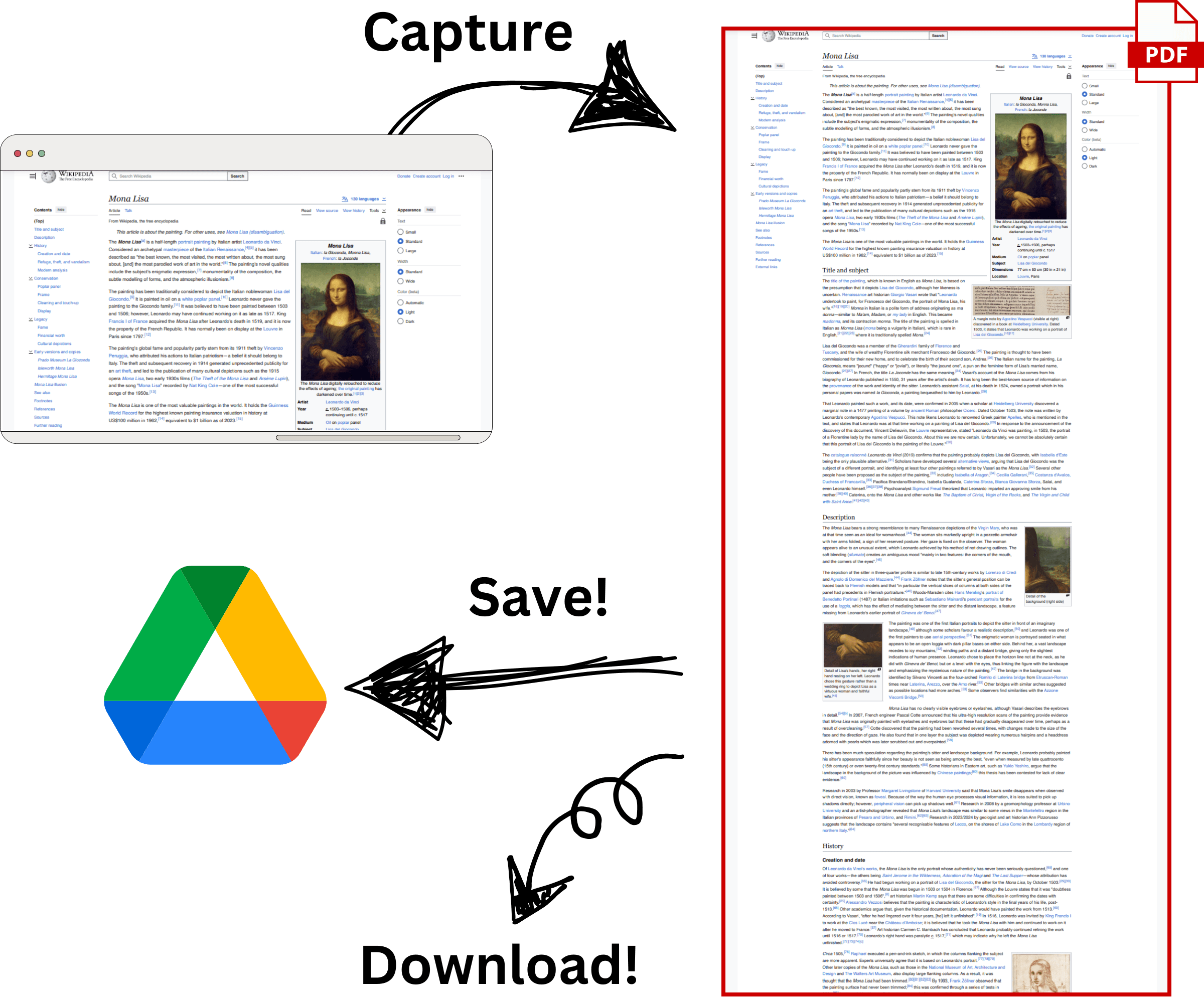 FullPagePDF Chrome extension interface showing webpage to PDF conversion process with one-click capture button and Google Drive integration